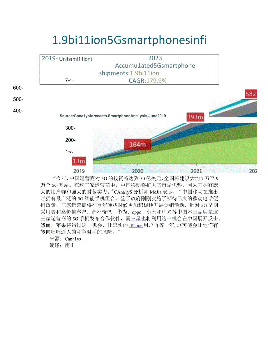 未来五年将有19亿部5G智能手机上市 2023年将超过4G.docx_第3页