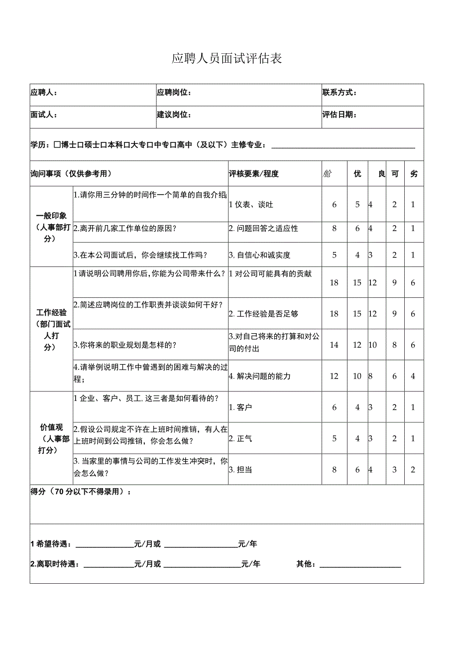 应聘人员面试评估表.docx_第1页