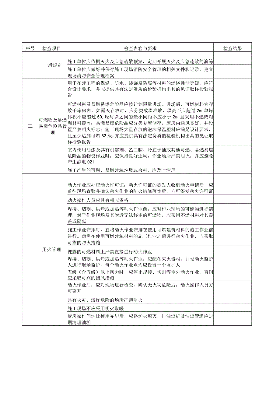 施工现场消防安全验收表(防火管理).docx_第2页