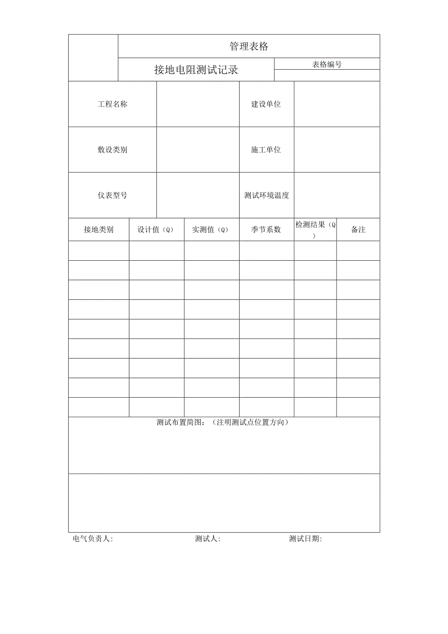 接地电阻测试记录.docx_第1页