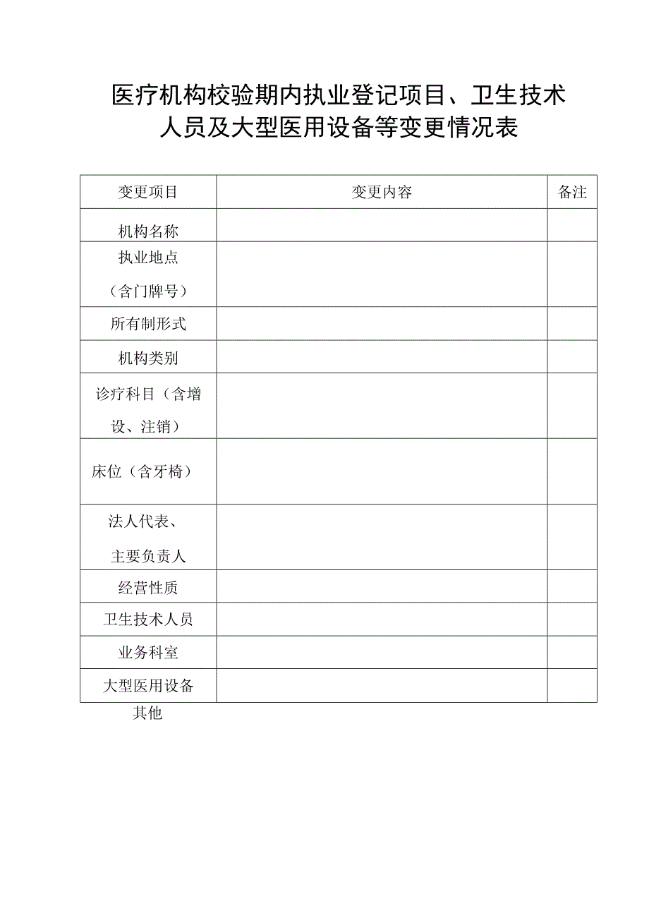 医疗机构校验期内执业登记项目、卫生技术人员及大型医用设备等变更情况表.docx_第1页
