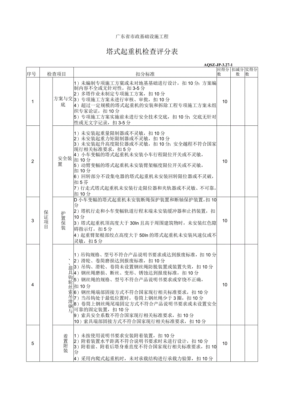 塔式起重机检查评分表.docx_第1页