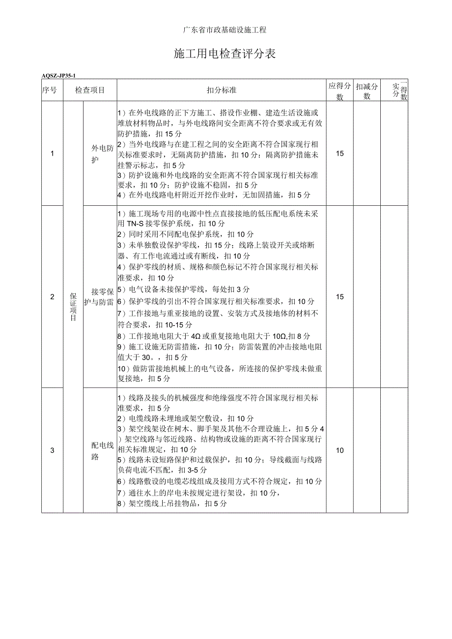 施工用电检查评分表.docx_第1页