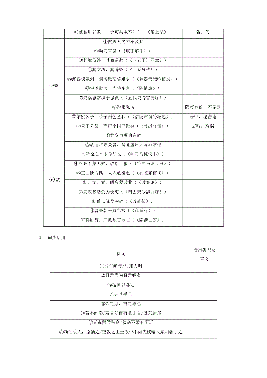 板块五 学案26 《烛之武退秦师》《鸿门宴》.docx_第3页