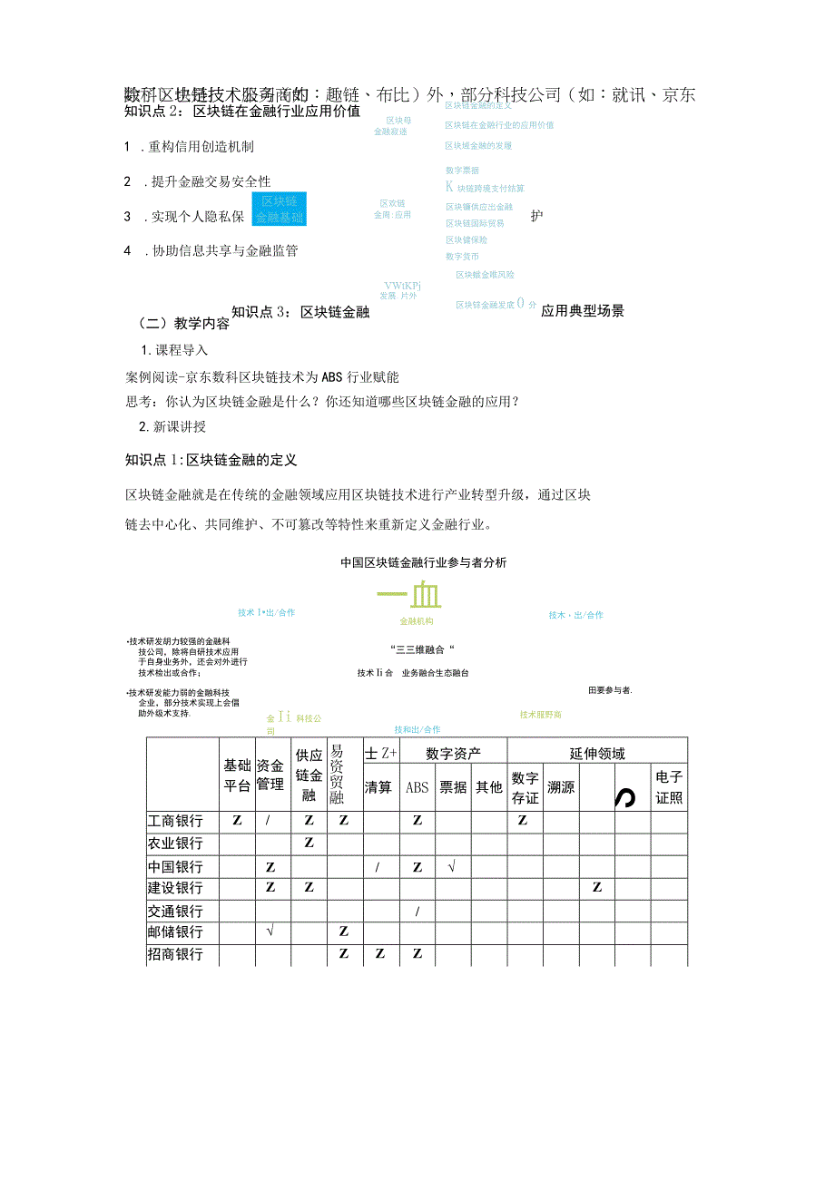 区块链金融 教案 7 第四章 区块链金融基础.docx_第2页