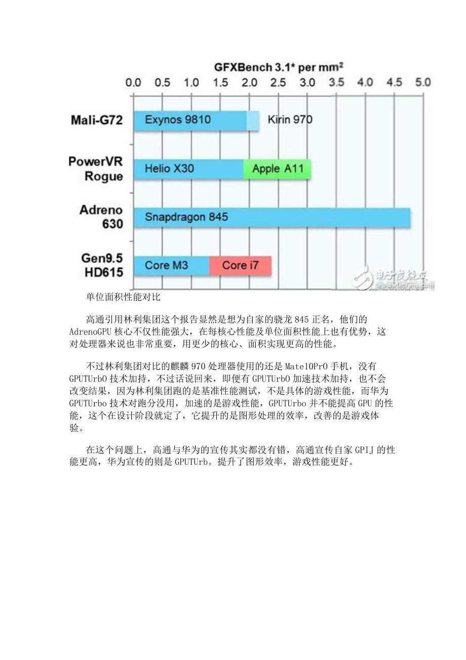 华为与高通的处理器性能差距到底有多大？.docx_第3页