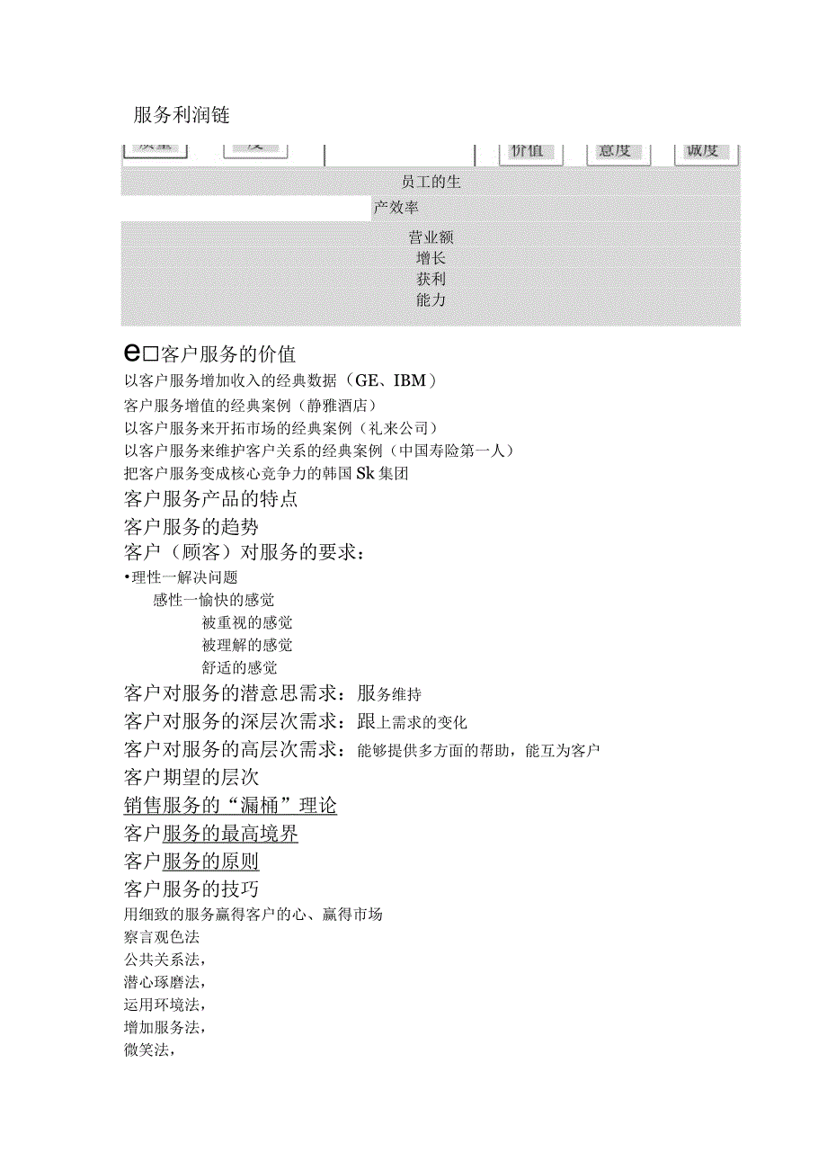 客户管理与客户服务策略.docx_第3页