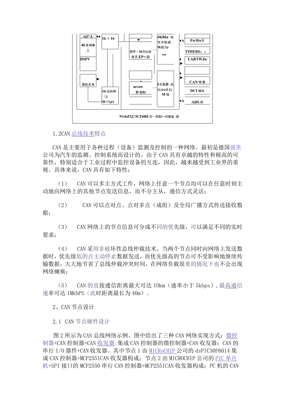 基于dsPIC30F6014单一芯片解决方案实现CAN节点的软硬件设计.docx_第2页