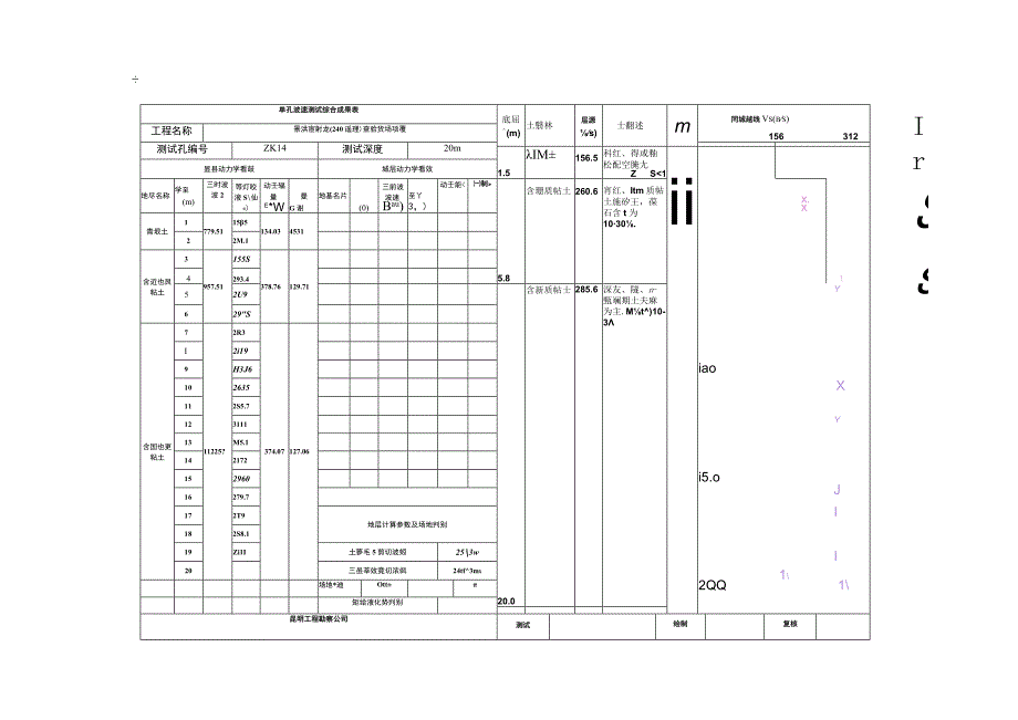 初步设计审查回复单（勘察）.docx_第3页