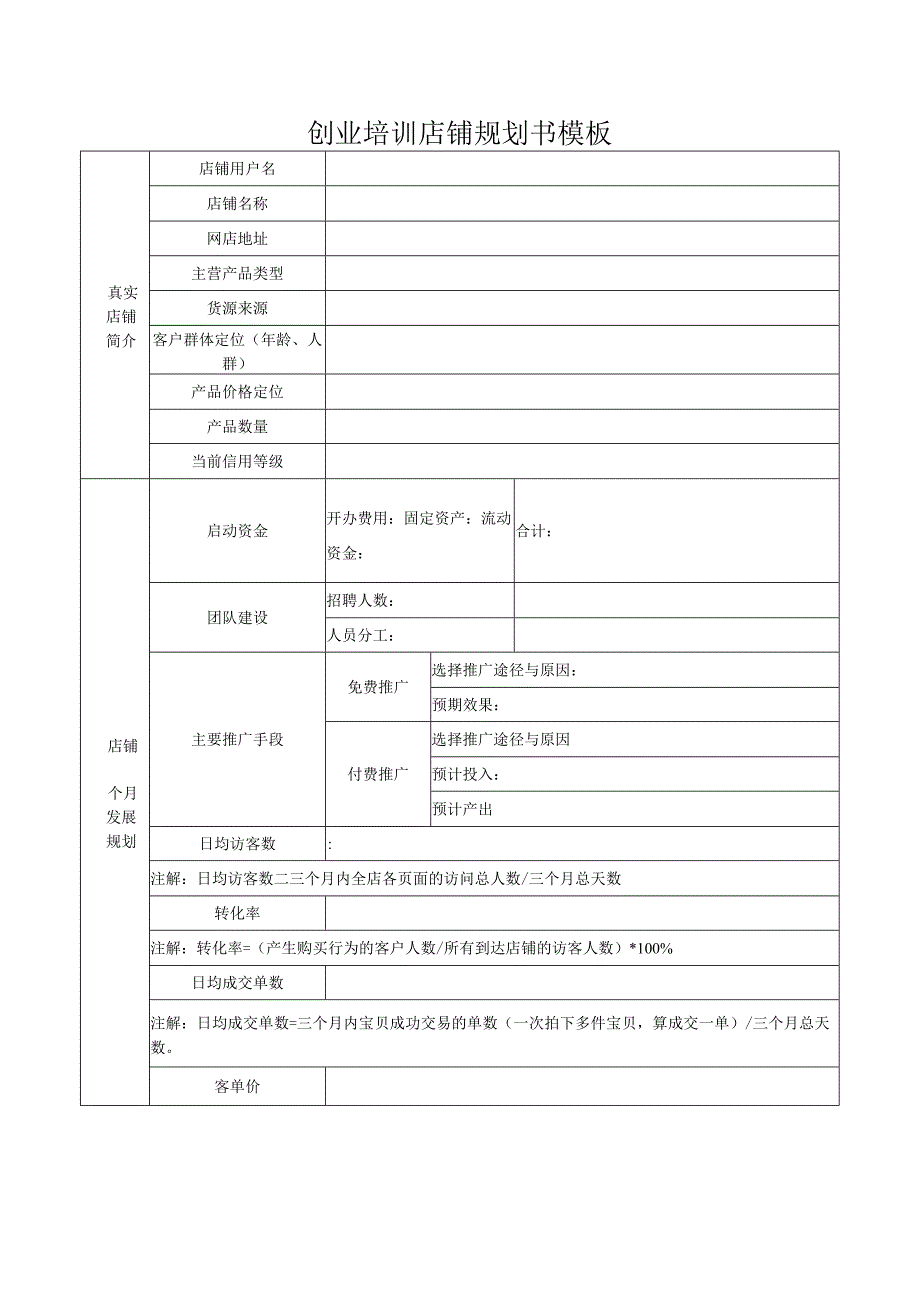 创业培训店铺规划书模板.docx_第1页