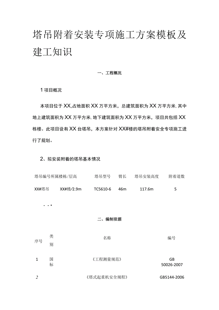 塔吊附着安装专项施工方案模板及建工知识.docx_第1页