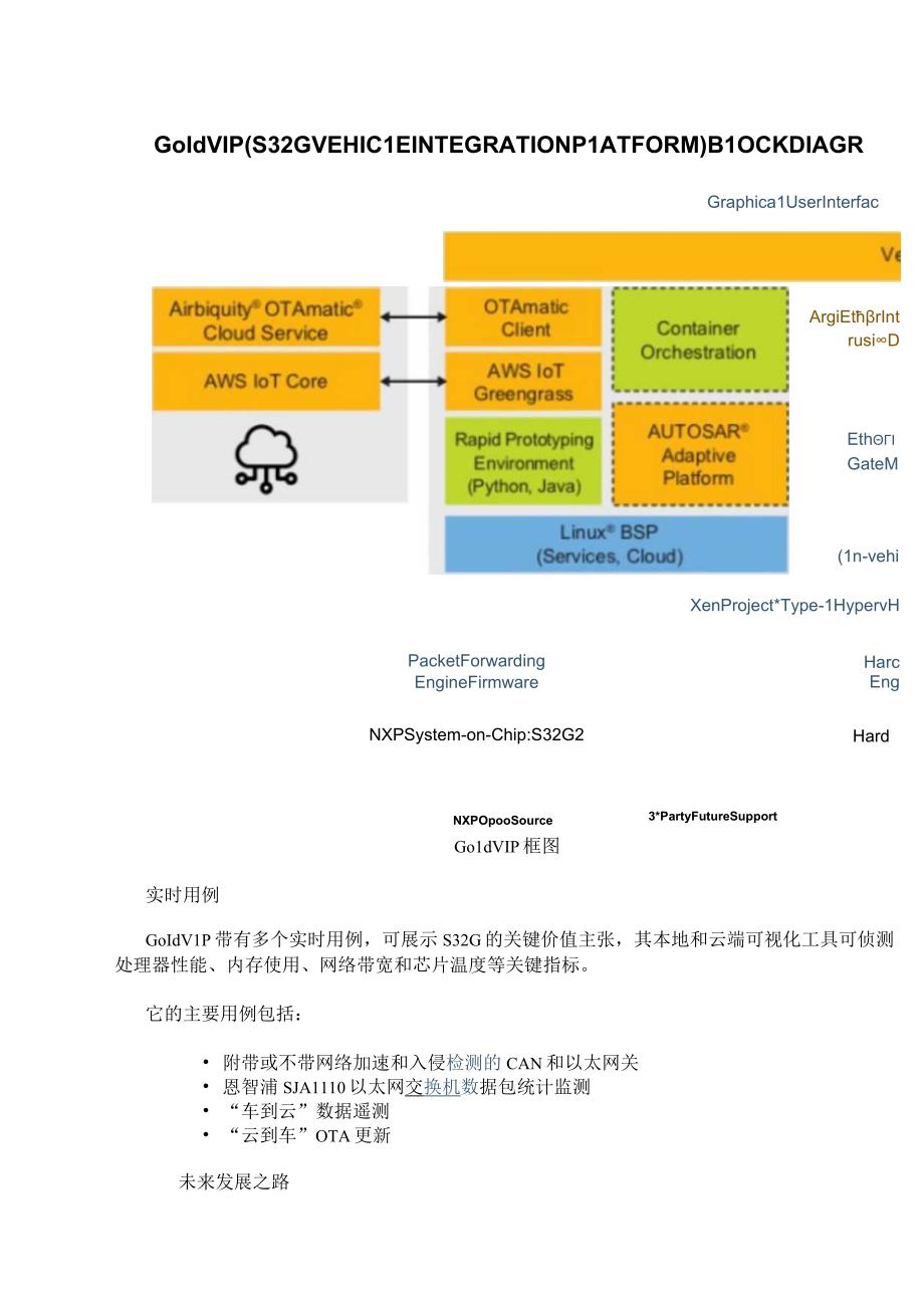 恩智浦发布S32G汽车集成平台加速软件定义汽车开发.docx_第3页