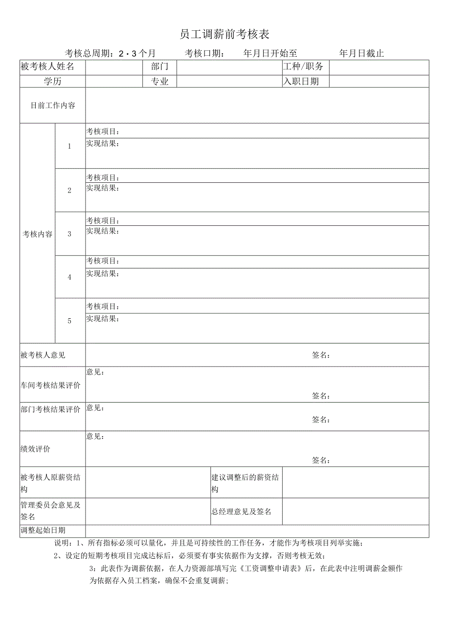 员工调薪前考核表.docx_第1页