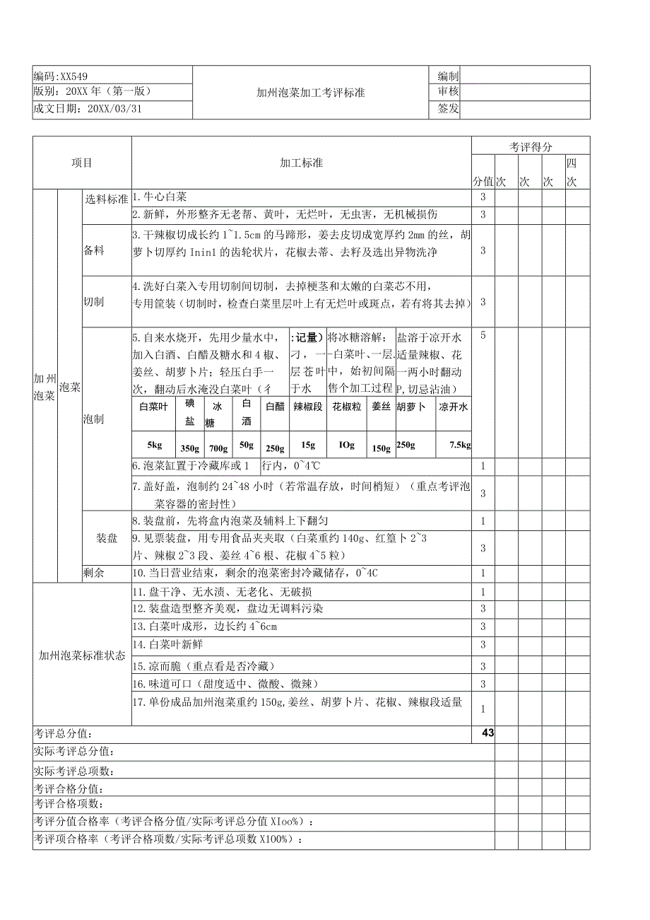 加州泡菜加工考核评价标准.docx_第1页