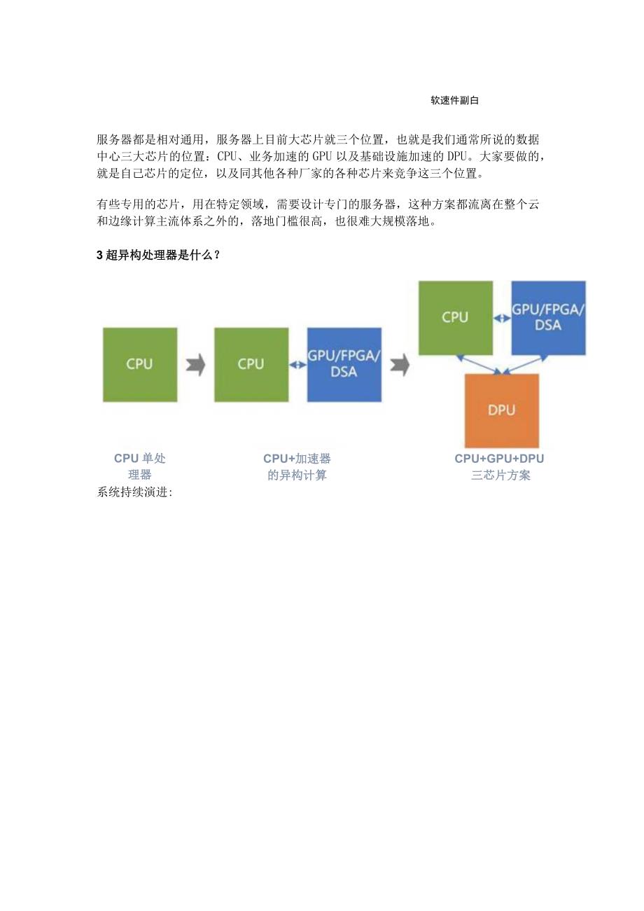 基于超异构计算的通用处理器GP-HPU介绍.docx_第3页