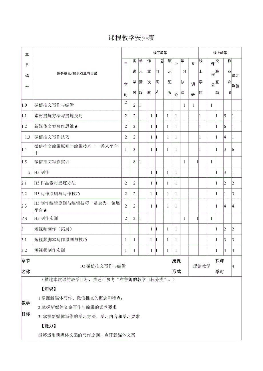 新媒体写作与编辑-陈倩倩-教案 全套.docx_第2页