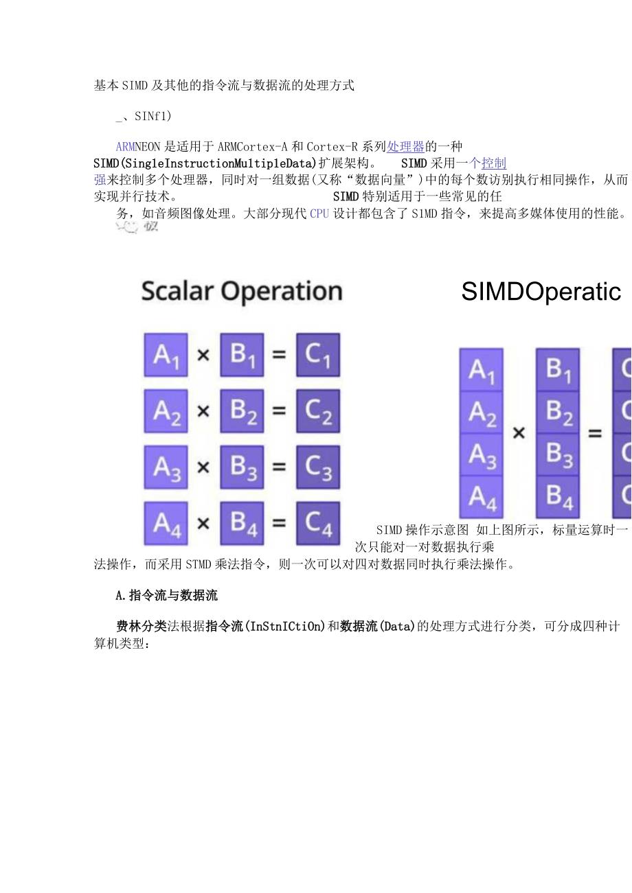 基本SIMD及其他的指令流与数据流的处理方式.docx_第1页