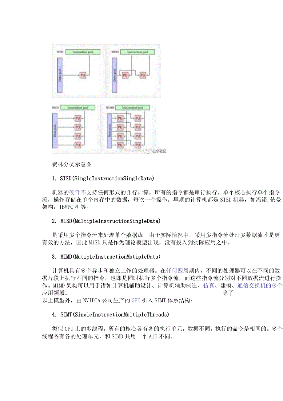 基本SIMD及其他的指令流与数据流的处理方式.docx_第2页