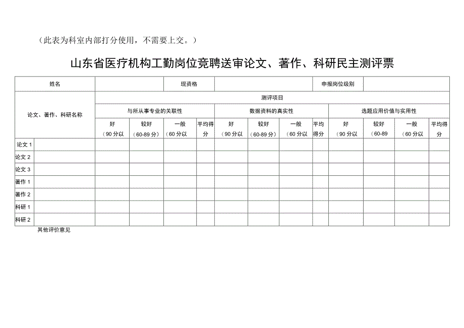 山东省医疗机构工勤岗位竞聘送审论文、著作、科研民主测评票1-1-5.docx_第1页