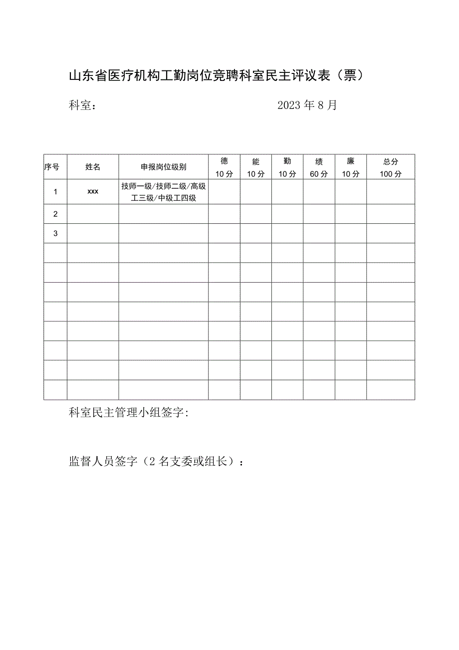 山东省医疗机构工勤岗位竞聘科室民主评议表（票）1-1-5.docx_第1页