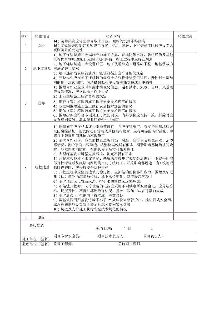 地基基础工程检查验收表.docx_第2页