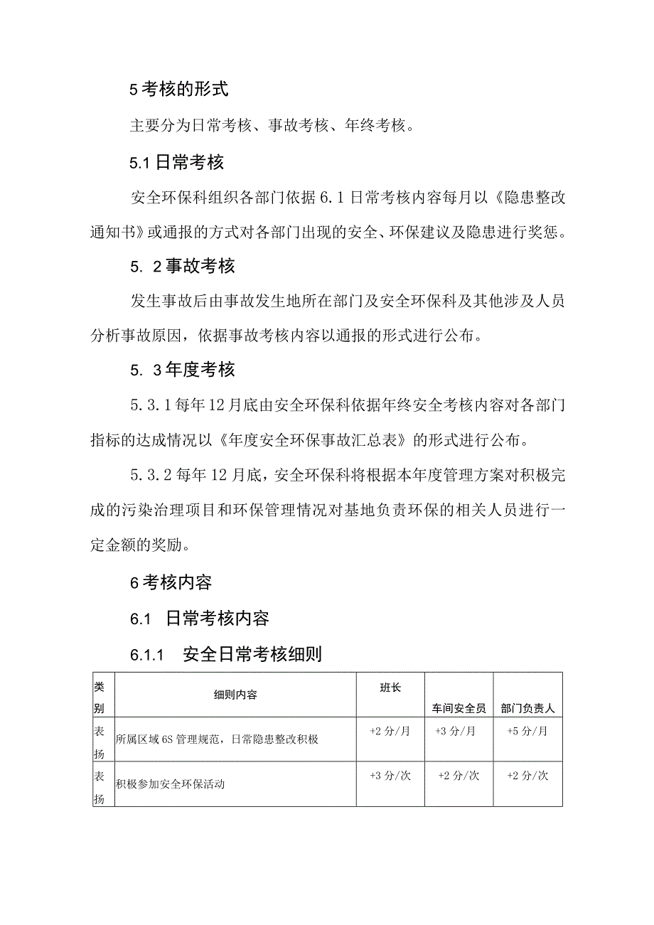 化工公司安全、环保考核管理制度.docx_第3页