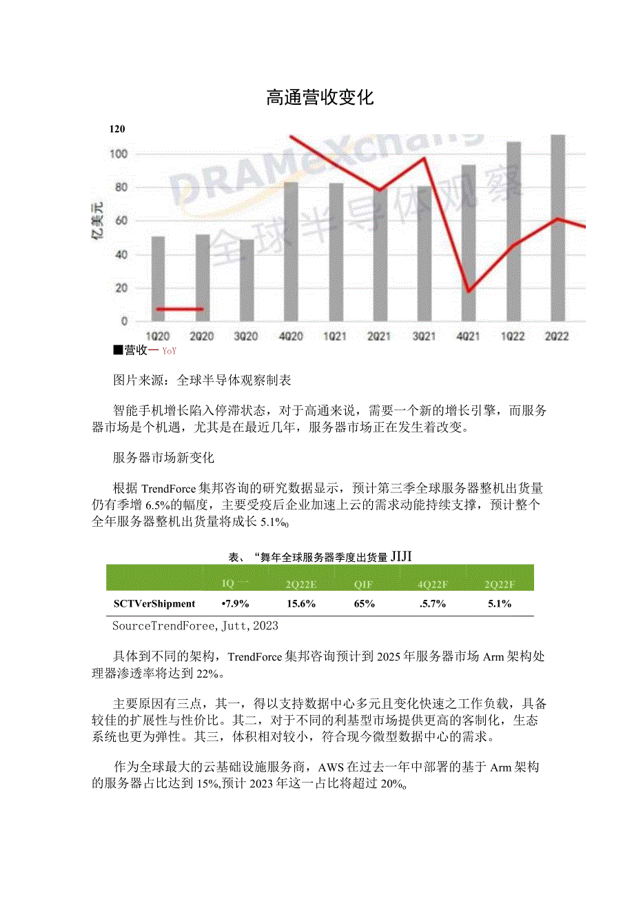 服务器市场新变化 Arm的服务器之路.docx_第3页