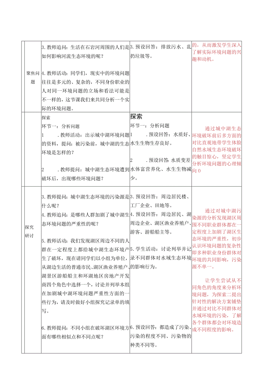 小学科学教科版五年级下册：五下 3-7《分析一个实际的环境问题》——教学设计.docx_第2页