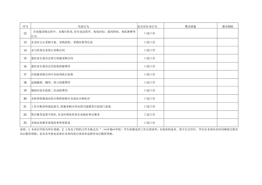 学校学生校服选用采购工作自查清单.docx_第2页