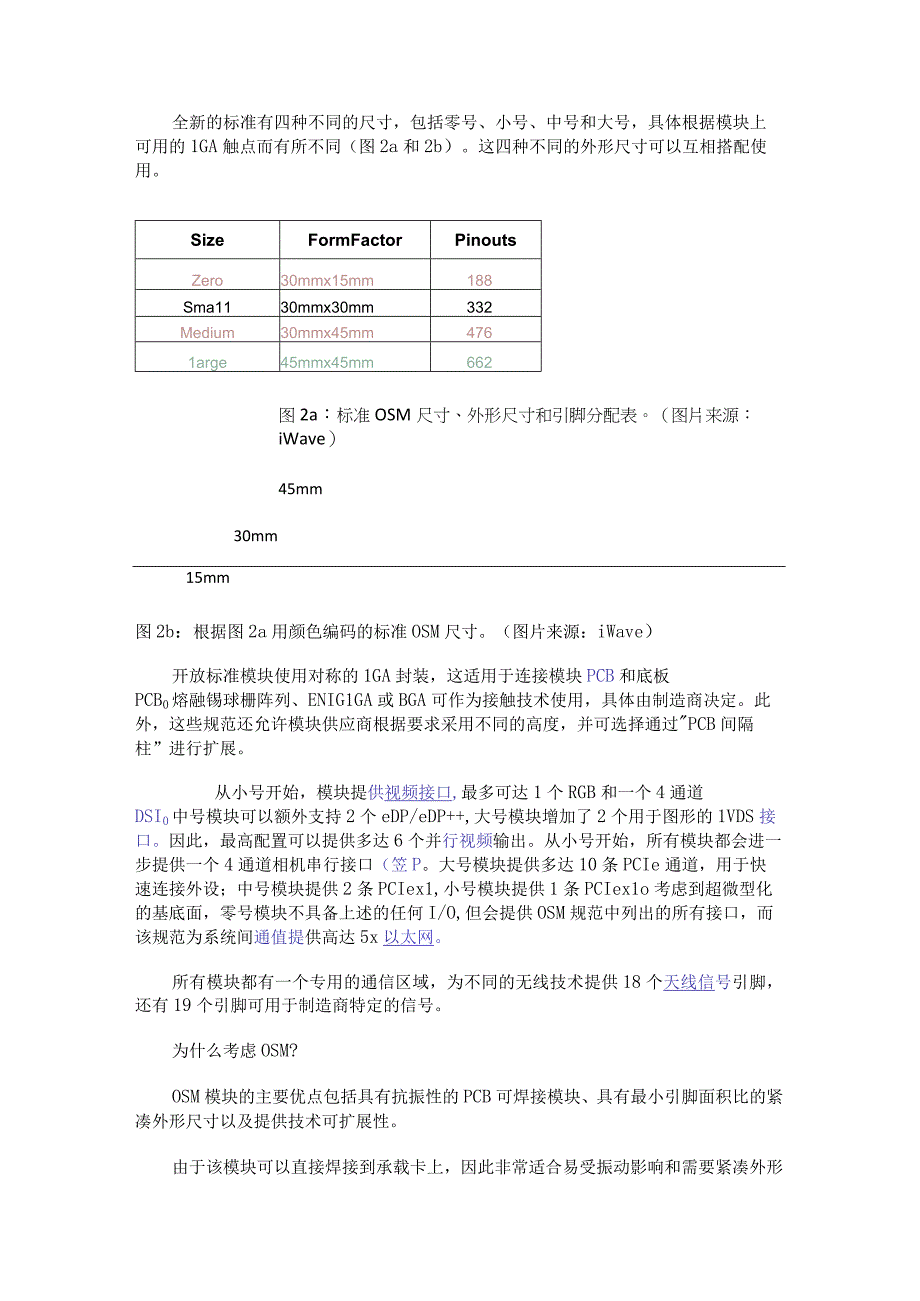 嵌入式计算机技术：系统级模块标准和OSM标准解读.docx_第2页