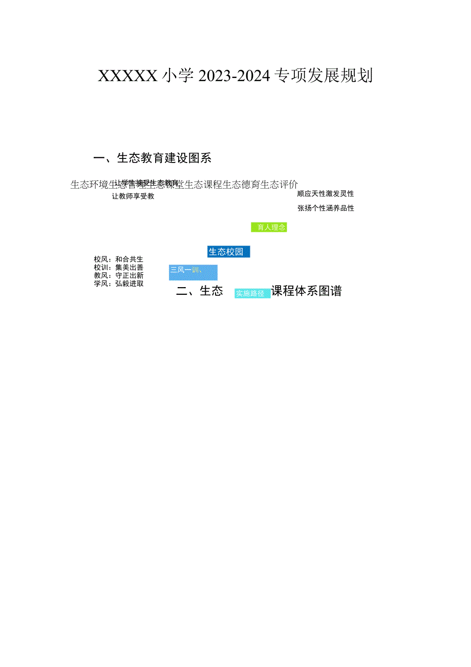 小学2023-2024专项发展规划.docx_第1页