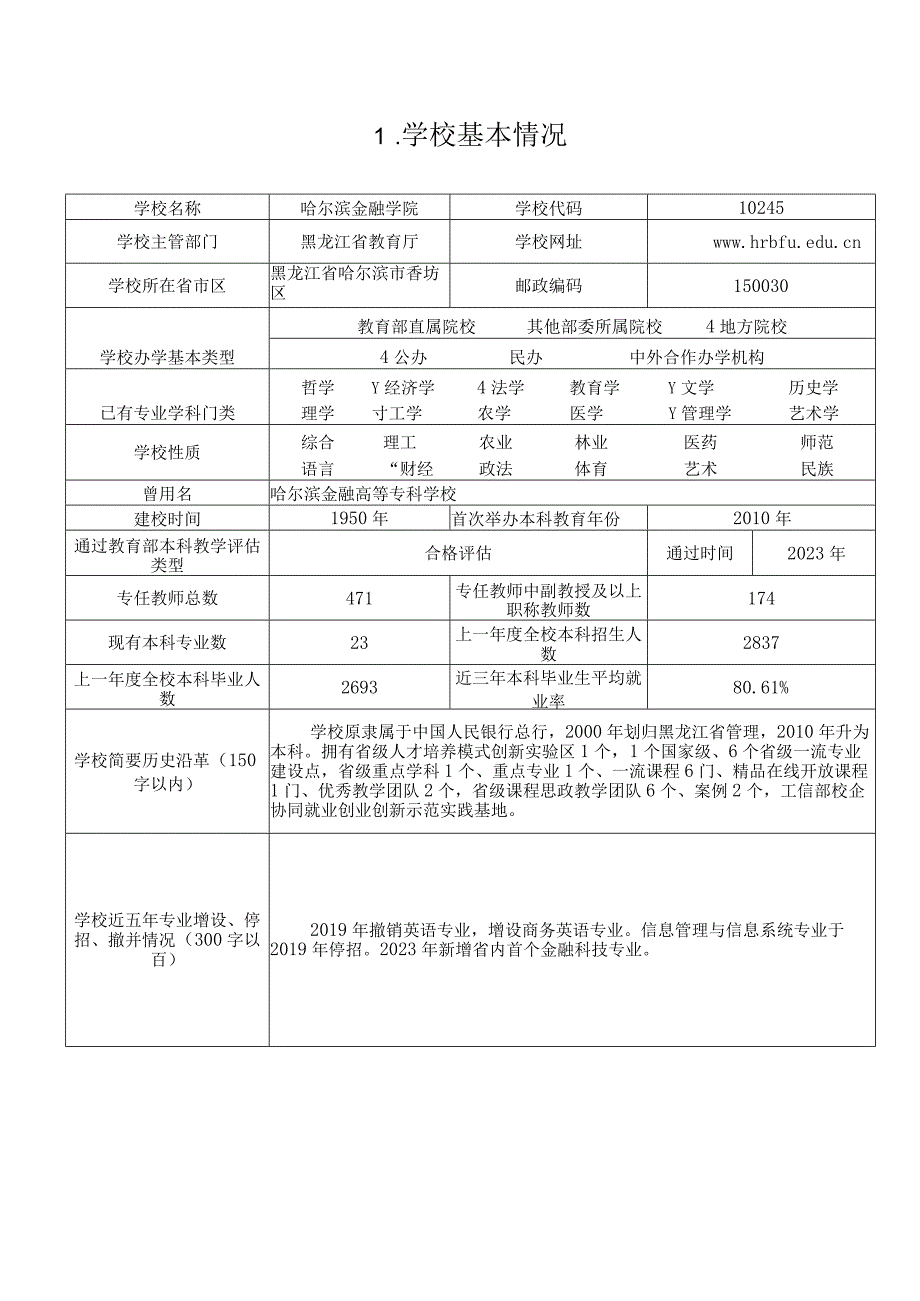 大数据管理与应用专业 普通高等学校本科专业设置申请表（备案专业适用）23.8.15.docx_第2页