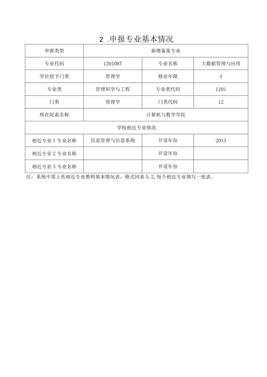 大数据管理与应用专业 普通高等学校本科专业设置申请表（备案专业适用）23.8.15.docx_第3页