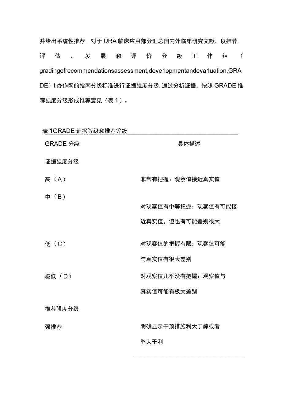 最新：盐酸乌拉地尔注射液临床应用多学科专家共识（2023）.docx_第2页