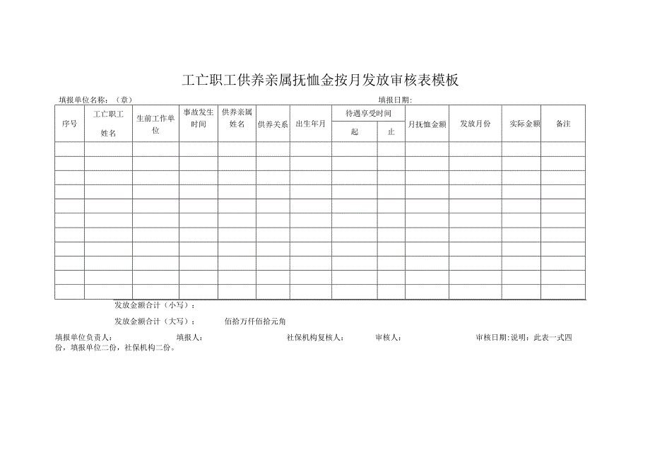 工亡职工供养亲属抚恤金按月发放审核表模板.docx_第1页