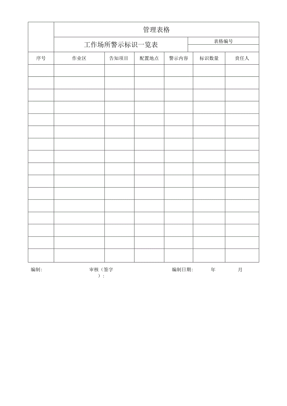 工作场所警示标识一览表.docx_第1页