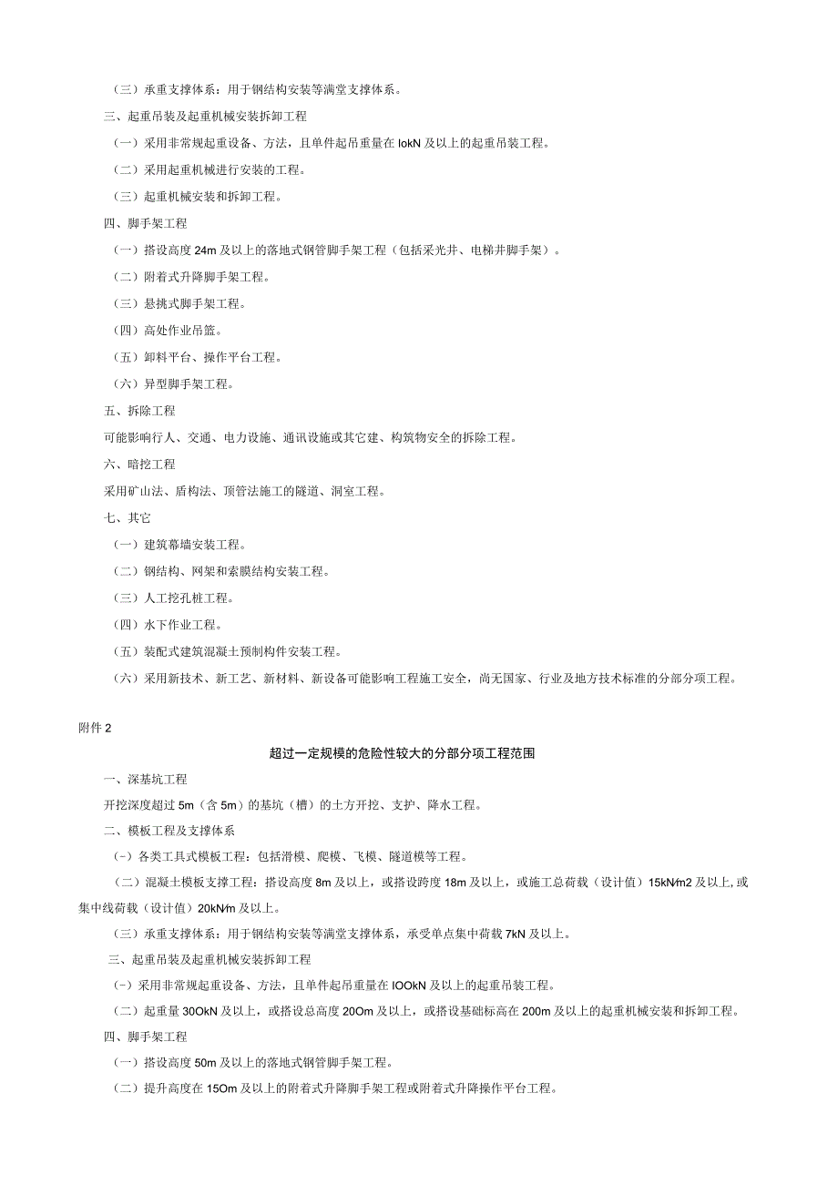 关于实施《危险性较大的分部分项工程安全管理规定》有关问题的通知（建办质〔2018〕31号）.docx_第3页