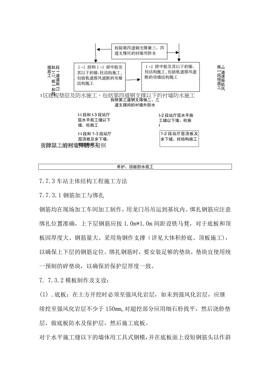 地铁某车站主体结构工程施工.docx_第2页