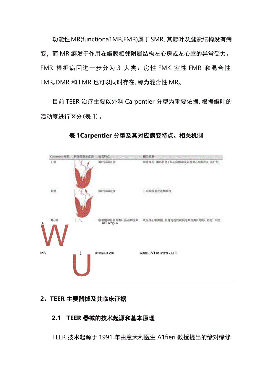 最新：经导管二尖瓣缘对缘修复术在二尖瓣反流中的应用进展.docx_第2页