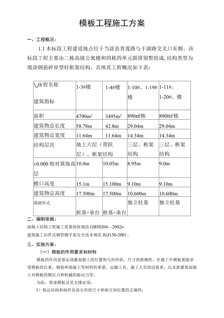 公寓楼和排别墅模板工程施工方案.docx_第1页