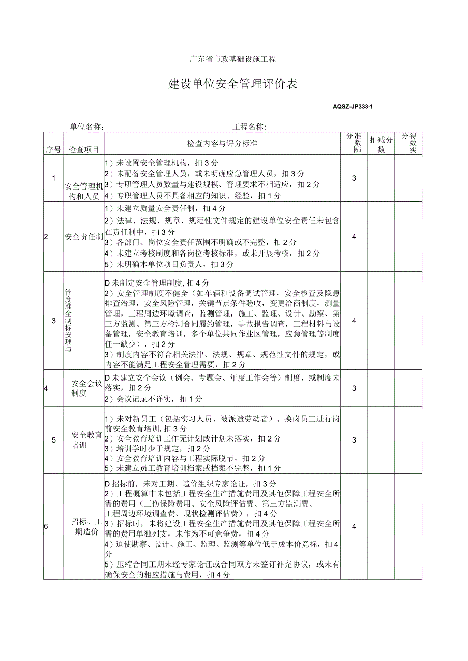 建设单位安全管理评价表.docx_第1页