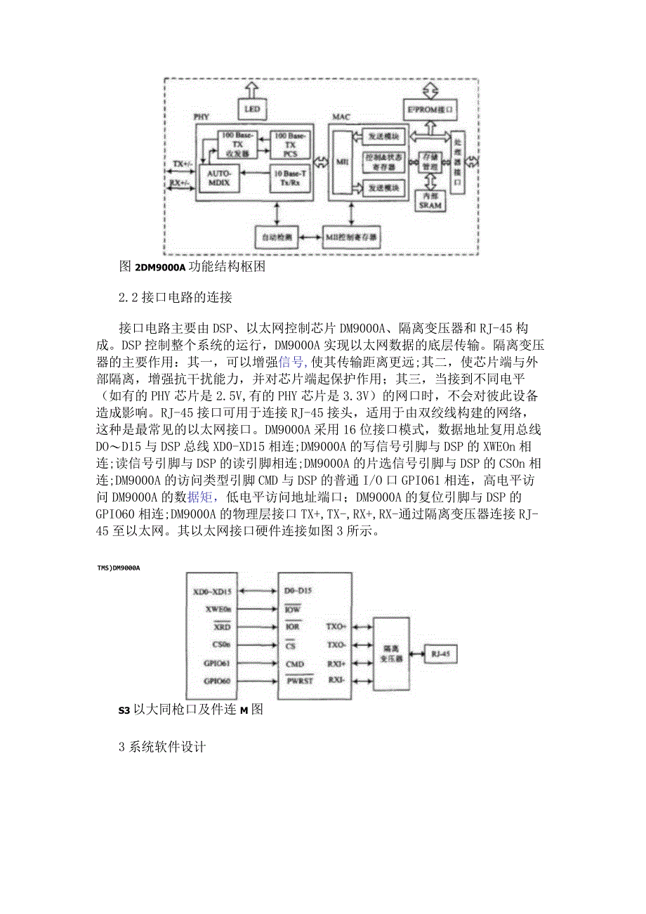 基于TMS320F28335和DM9000A芯片实现以太网接口的设计.docx_第2页