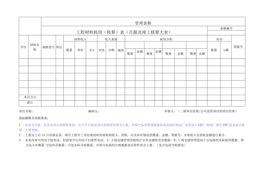 工程材料耗用（核算）表.docx_第1页