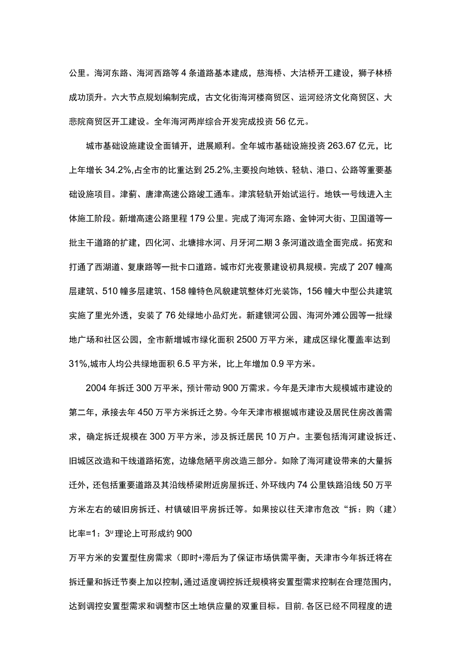 天津别墅市场研究报告.docx_第2页