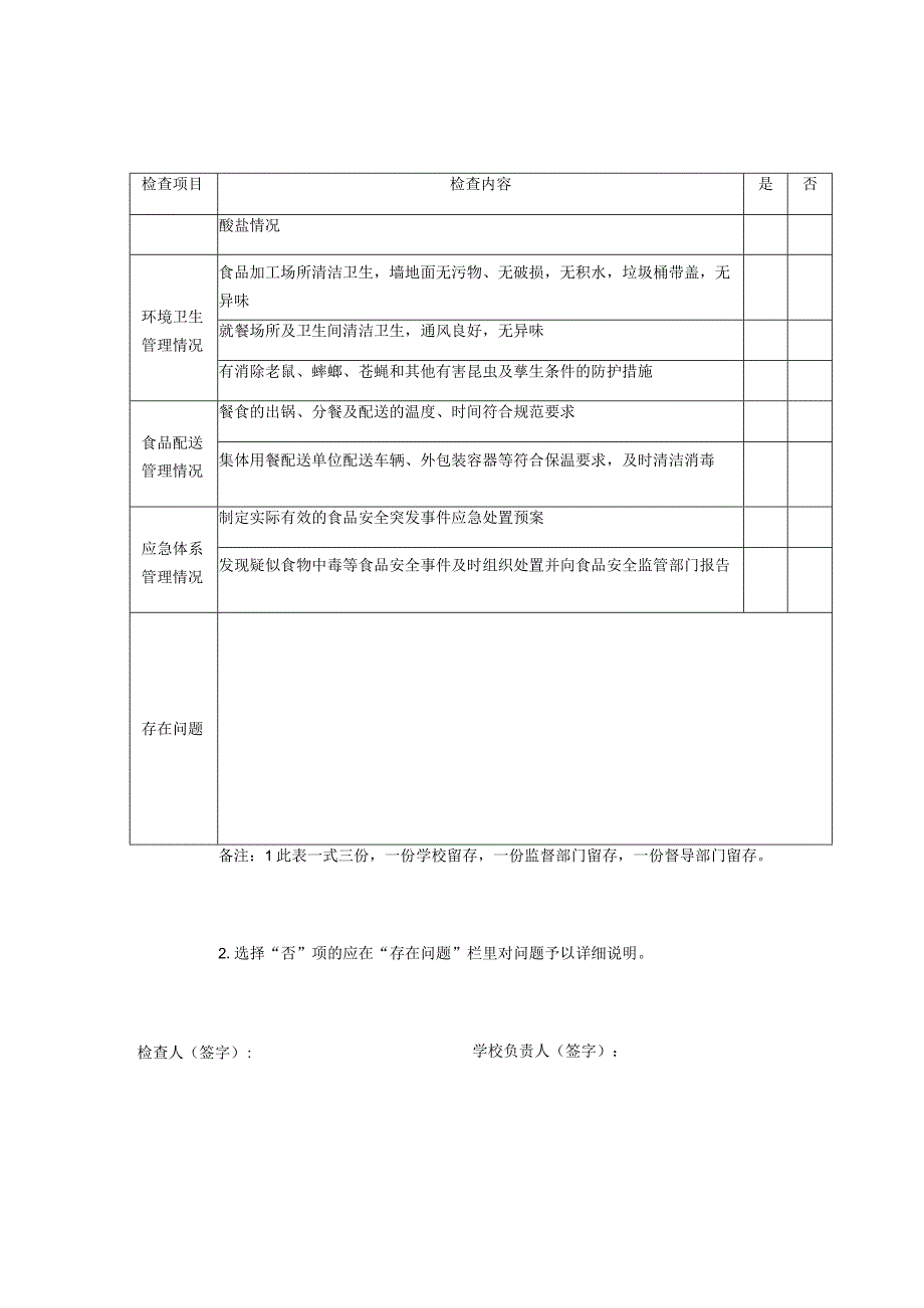 学校食堂食品安全督导检查表.docx_第3页