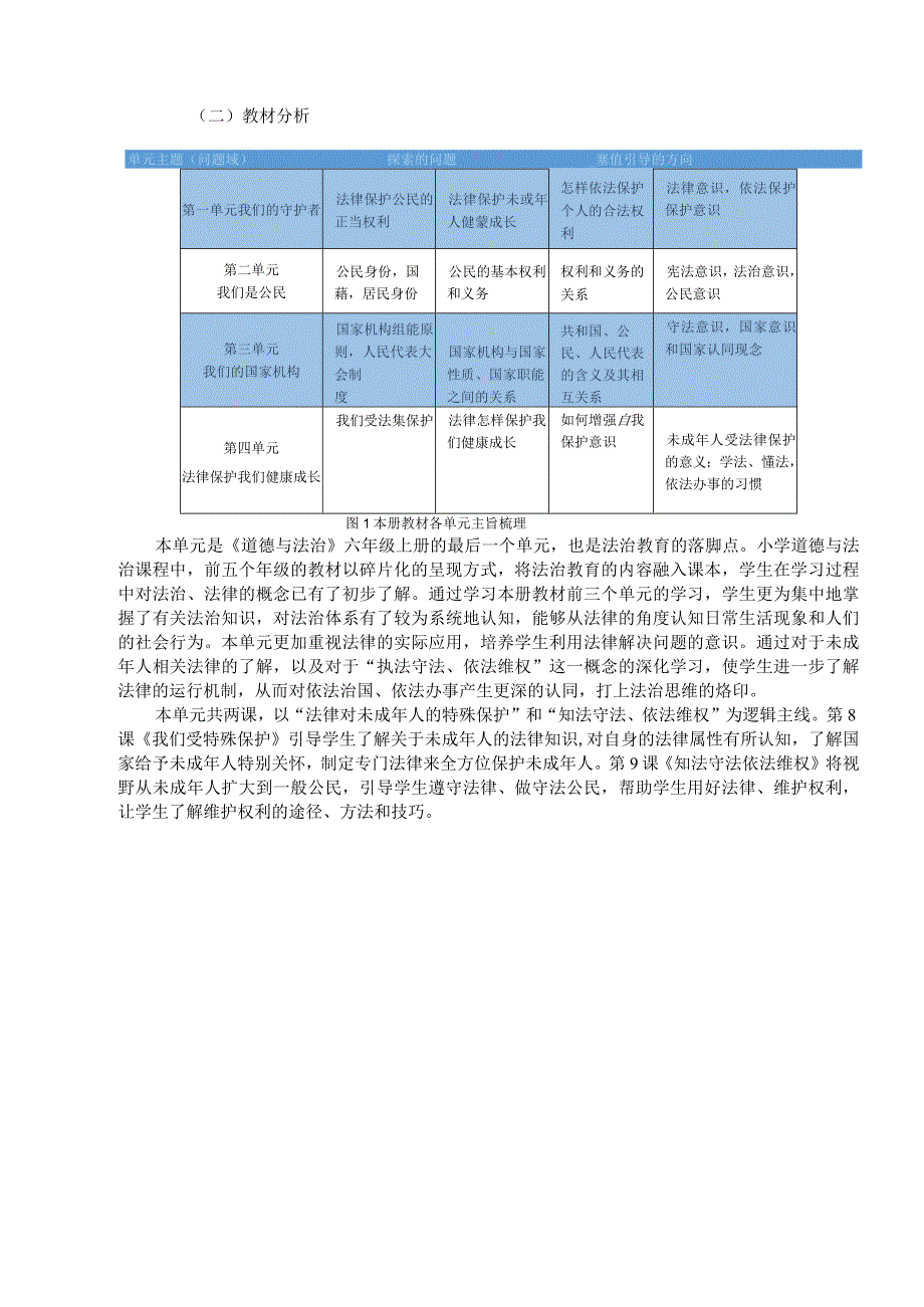 人教版六年级道德与法治上册第四单元作业设计 《法律保护我们健康成长》.docx_第2页