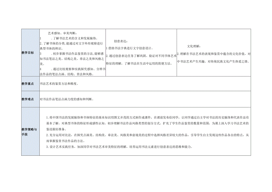 中国书法艺术教学设计.docx_第3页