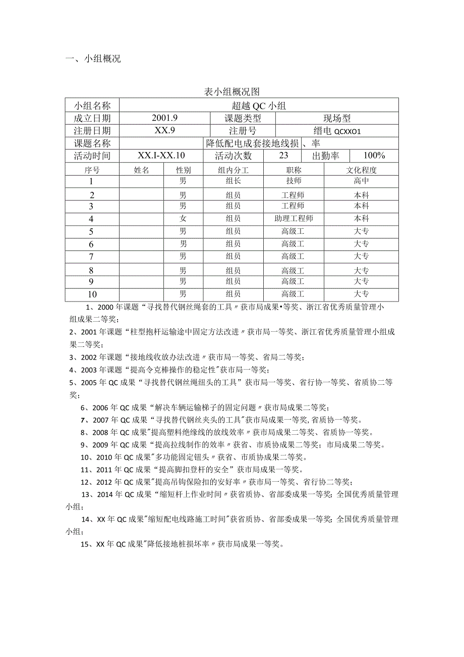 供电公司QC小组降低配电成套接地线损坏率成果汇报书.docx_第2页