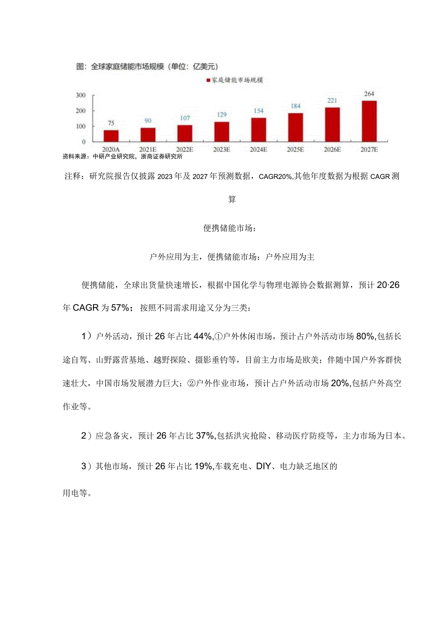 2022移动储能政策与市场分析.docx_第3页