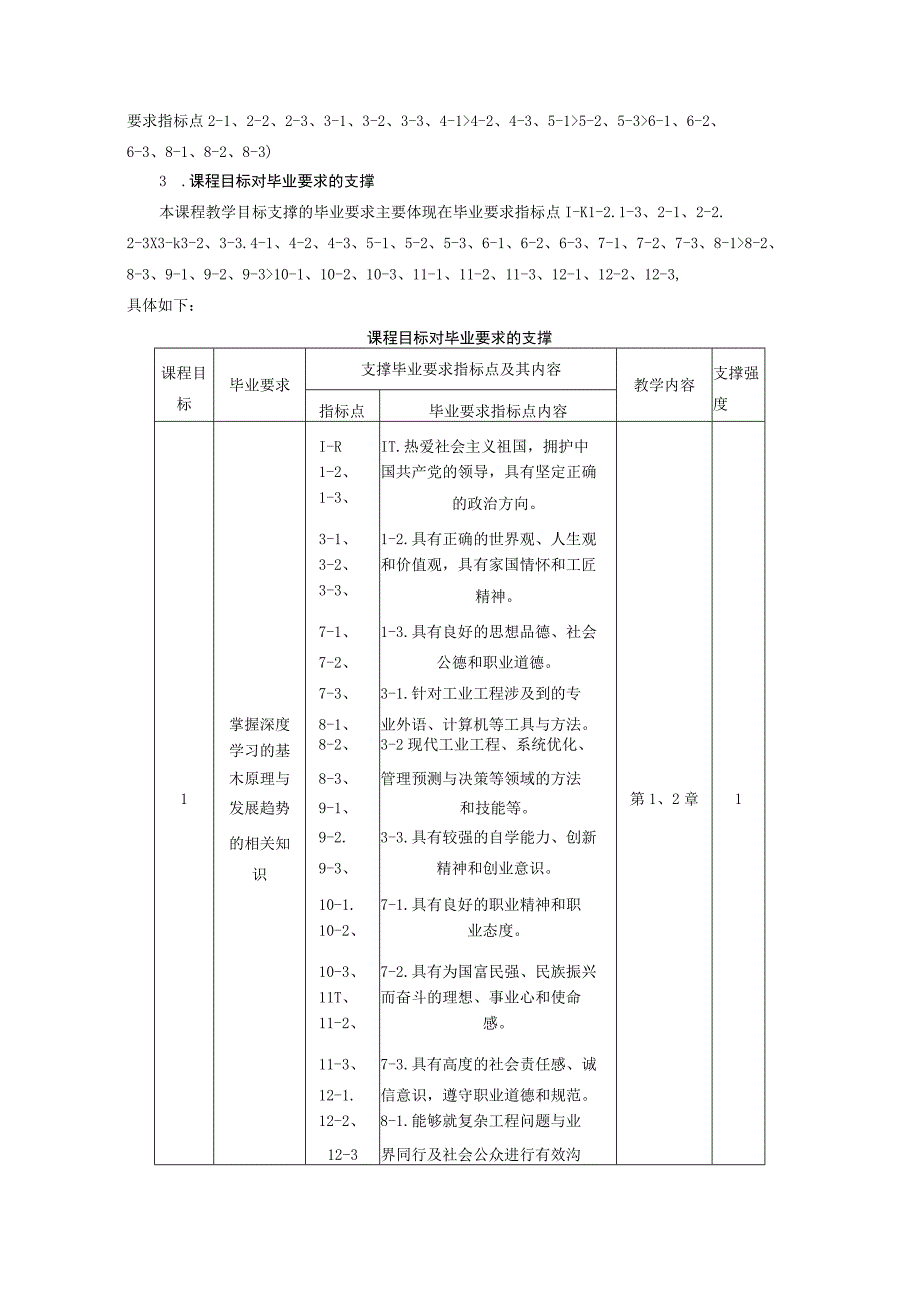 43：课程教学大纲中文版--商务数据分析.docx_第2页